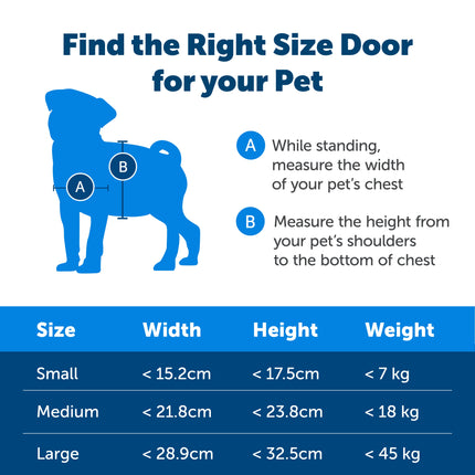 PetSafe Staywell Original 2-Way Pet Door - Classic Dog and Cat Door