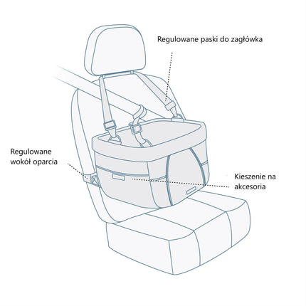 Kurgo Heather Booster Seat - dog car seat.