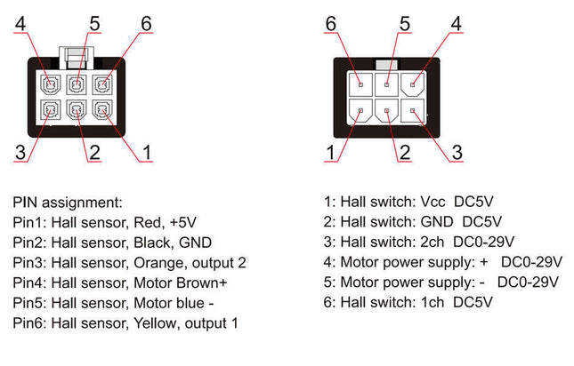Actuator Control Cable - Control Cable for Blovi Comfort Lumix Table.