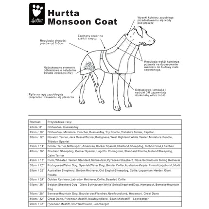 Hurtta Monsoon Coat Buckthorn - raincoat for dogs.