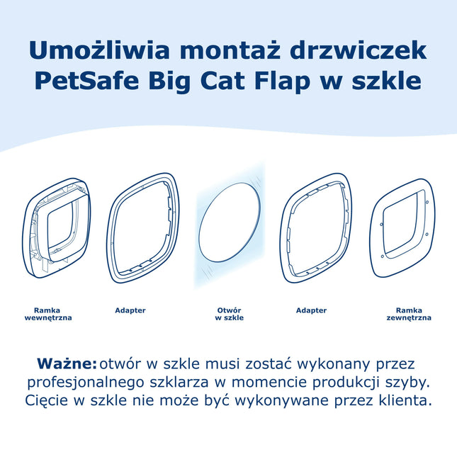 PetSafe Big Cat Flap Glass Adapter - installation adapter for PetSafe Big Cat Flap, for glass doors and windows.