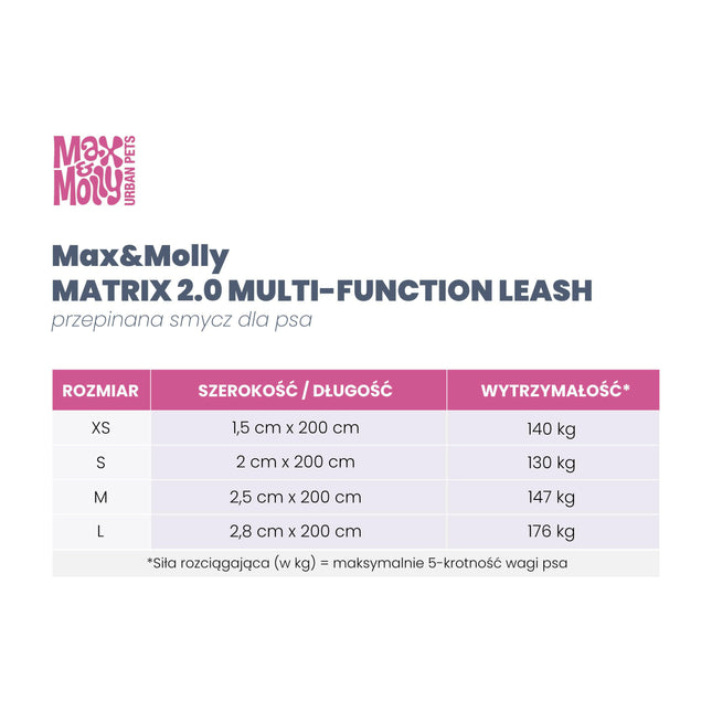 Max&Molly Multi Function Leash Matrix 2.0 Lavender - detachable dog leash, reflective, purple.