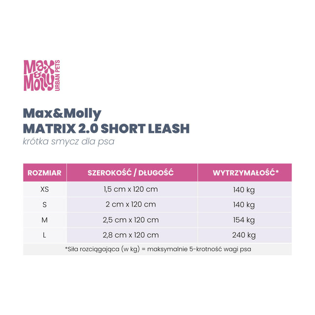 Max & Molly Short Leash Matrix 2.0 120cm - short leash for dogs, purple.